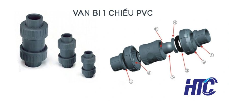 công dụng của van gió 1 chiều 